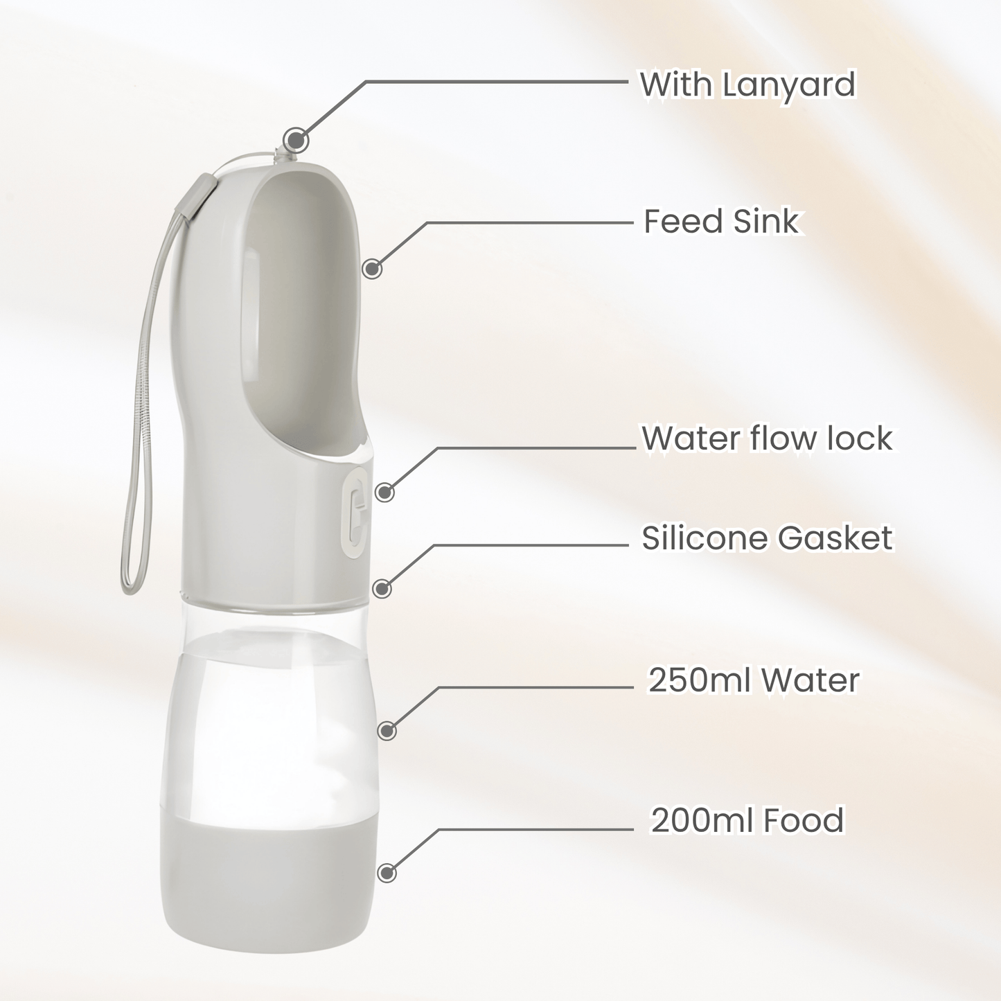 MASAPETS™ 2-in-1 Portable Pet Water Bottle & Food Container